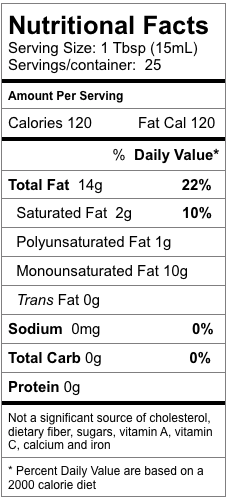 Nutrition information for Black Truffle Oil