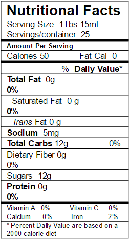 Nutrition information for Saba